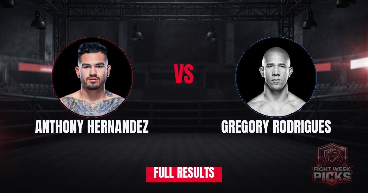 UFC Fight Night Results: Hernandez vs. Rodrigues