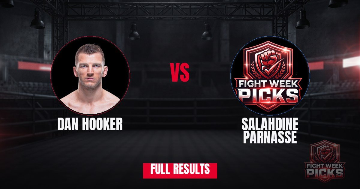 UFC Fight Night Results: Hooker vs. Parnasse